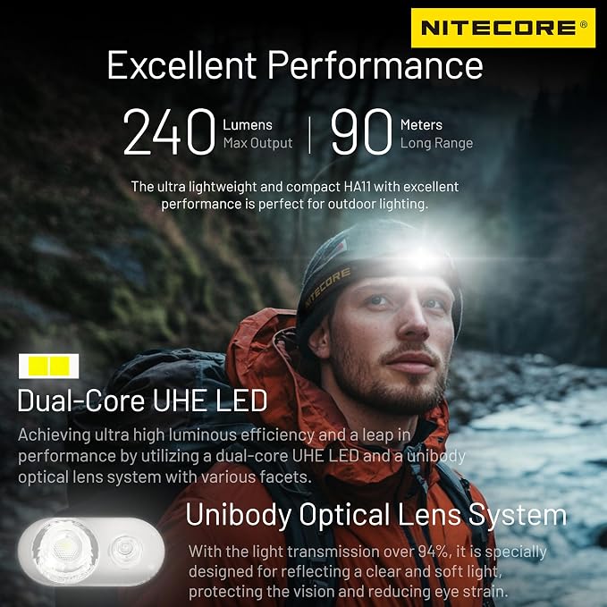 Nitecore HA11 240 Lumen Ultra Lightweight AA Headlamp Dual Beam Headlight Tag - Image 2