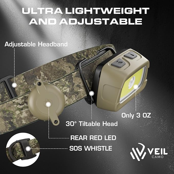 EverBrite Rechargeable Headlamp - Image 3