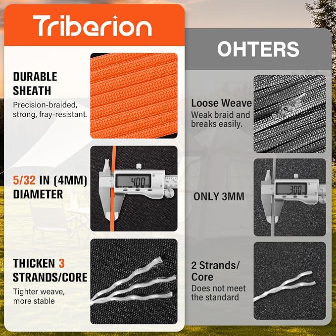 Paracord Rope 550 lb - 200ft 5/32" Parachute Cord 4MM 7-Strand para Cord - - Image 2