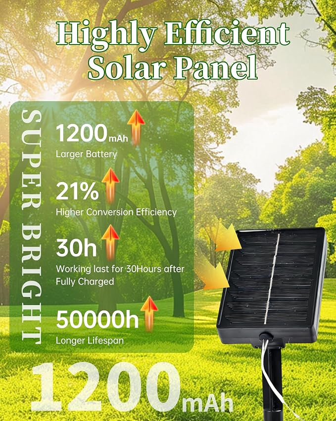 MERRIMAX M Solar Rope Lights Outdoor, 72FT 200LED Solar String Lights - Image 3