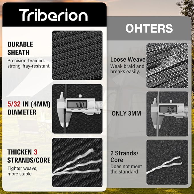 Paracord Rope 550 lb - 200ft 5/32" Parachute Cord 4MM 7-Strand para Cord - - Image 2