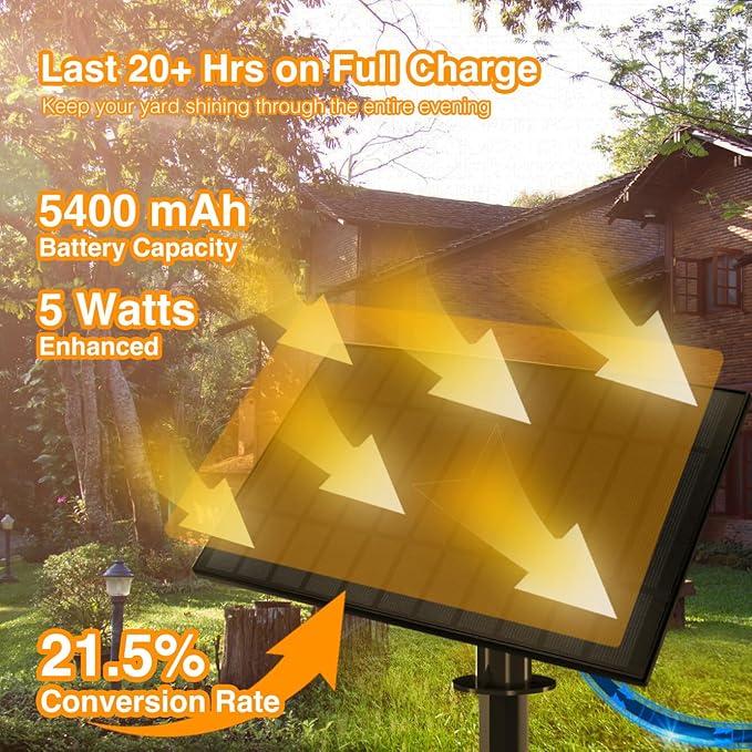 DAYBETTER 50ft Solar String Lights Outdoor Waterproof - 25 Bulbs 2700K Warm White with 3W Solar Panel 12+ Hours Runtime-Garden Patio Lights for Backyard Wedding Camping Homeowners