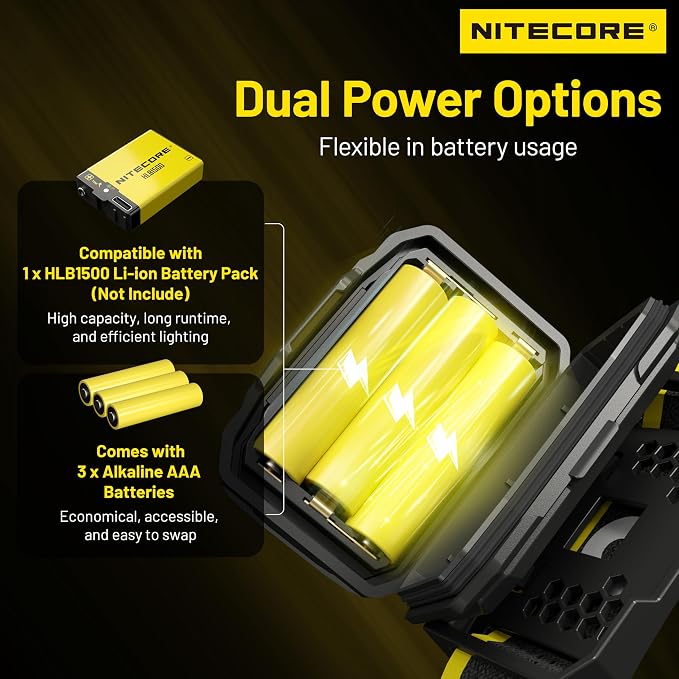 Nitecore HA23 UHE 600 Lumen MCT Outdoor Headlamp Multiple Color Temperatures - Image 4