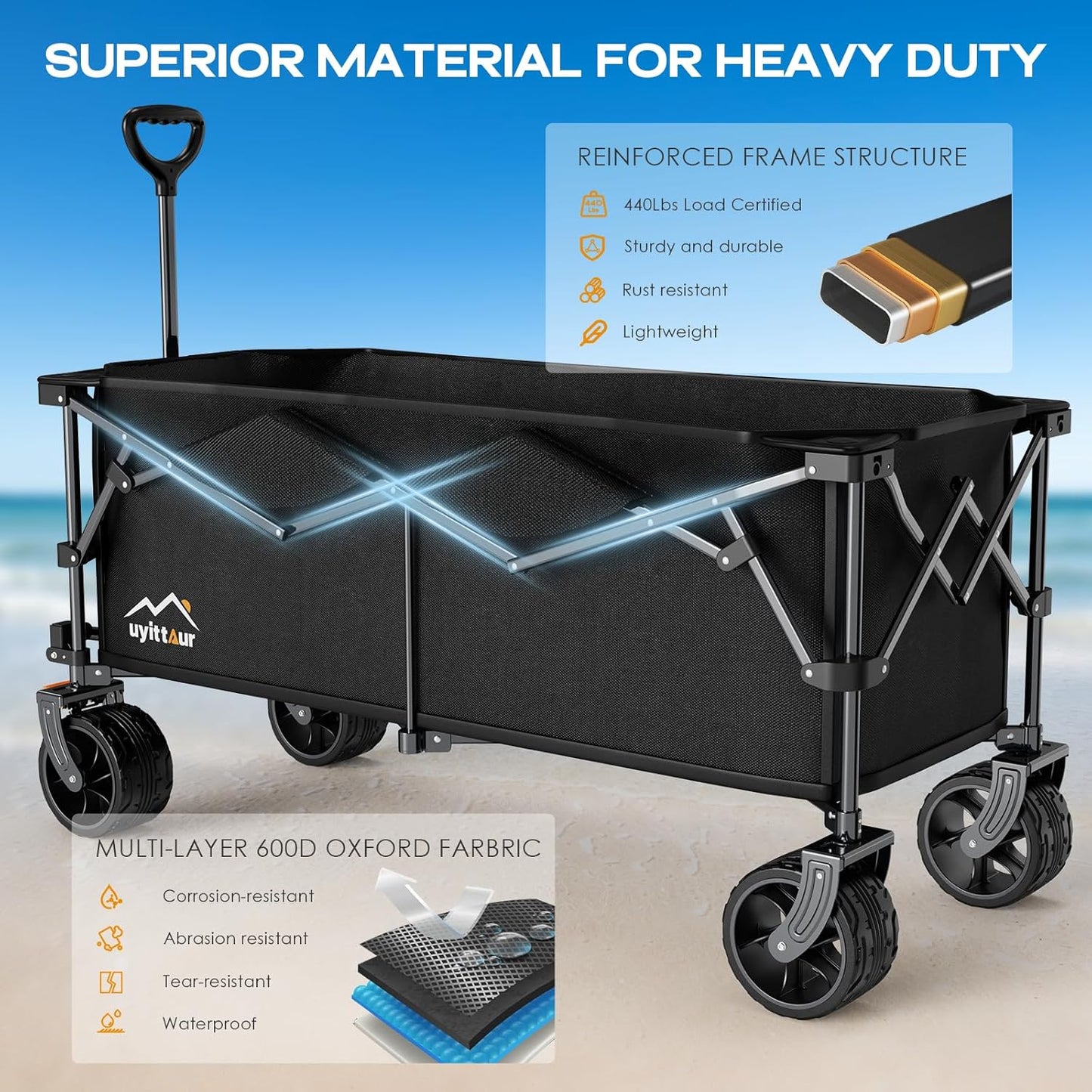 300L Extra Large Collapsible Foldable Wagon, 440lbs Load Capacity 48''L Extended Heavy Duty Folding Beach Wagon with Big All-Terrain Wheels, Utility Garden Cart for Outdoor Activities, Black