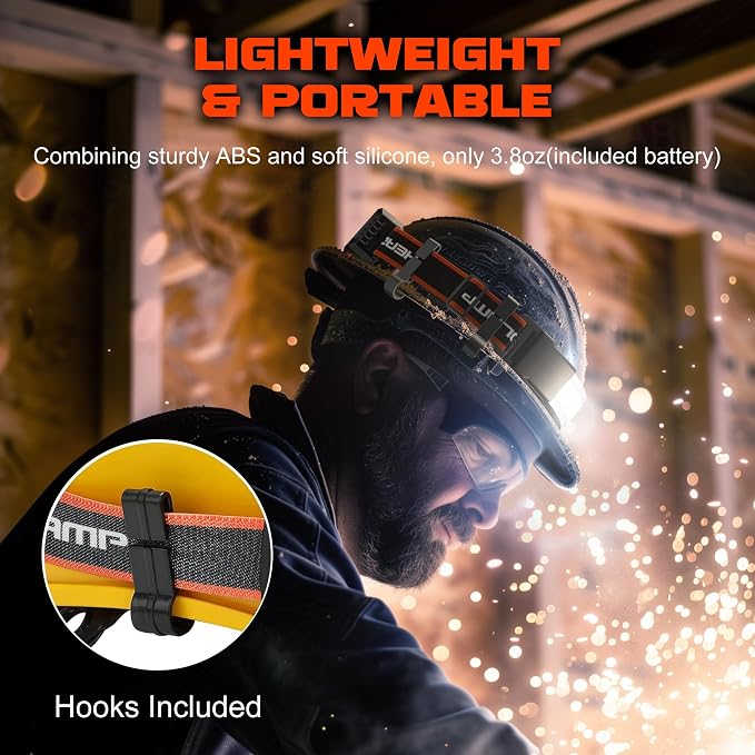 Rechargeable Headlamp, 230°Wide-Angle 1000 Lumens Headlamp Flashlight - Image 5