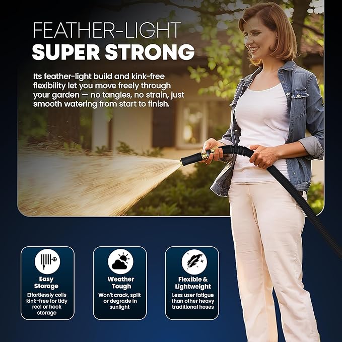 TITAN Flexible Garden Hose 30FT – Ultra Lightweight, Heavy Duty Water Hose with Brass Fittings & Jet Nozzle – Kink-Free, Non-Expanding, Durable Fabric Hose for Yard, Lawn, Car Wash, Outdoor Use