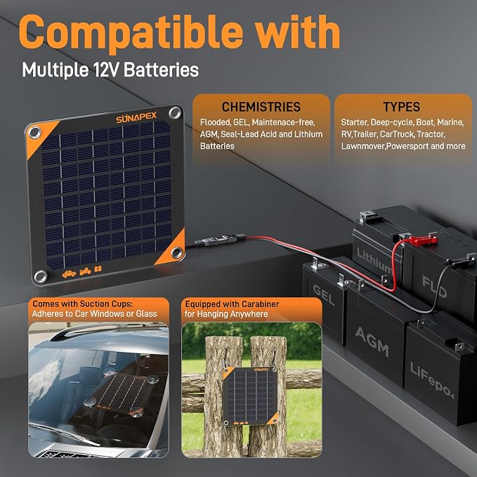 SUNAPEX 12V 20 Watt Solar Trickle Charger Maintainer - Image 7