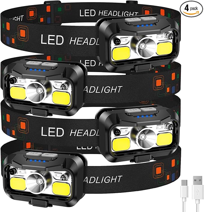LHKNL Headlamp Rechargeable, Lumen Super Bright Motion Sensor Head Lamp by LHKNLHOME