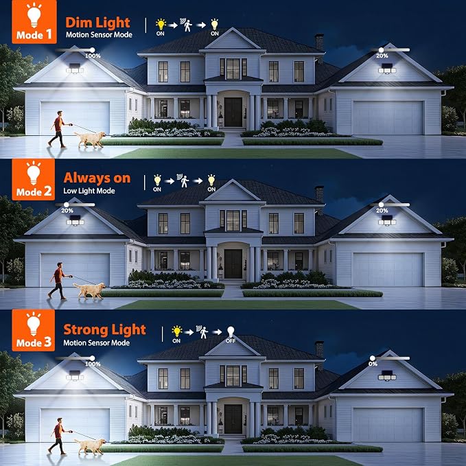 WdtPro Solar Lights Outdoor Flood Light, 3500LM Bright Motion Sensor Outdoor - Image 6