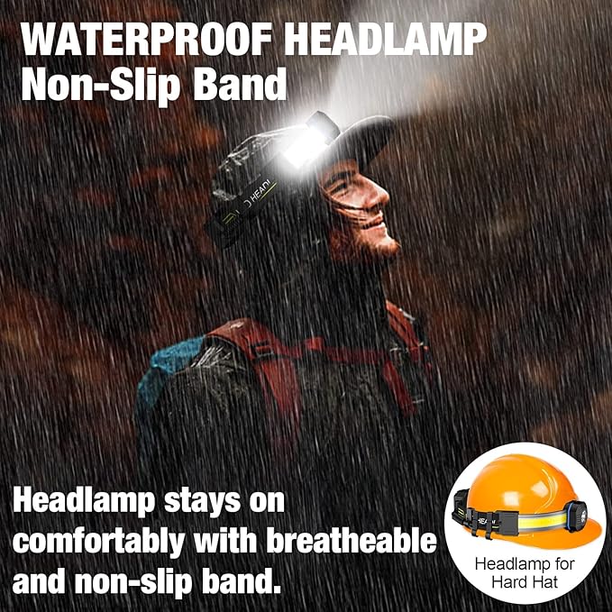 LED Headlamp, 1000lumens 230° Widebeam Headlight 3Packs, USB Rechargeable - Image 6