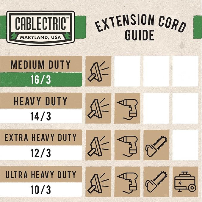 100 Foot Outdoor Extension Cord - Image 6