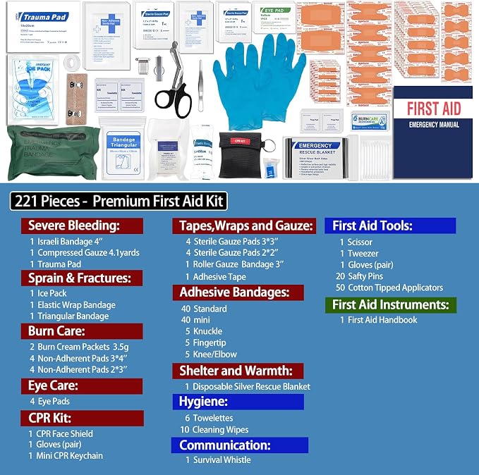 Besst Survivor Premium First Aid Kit - Image 3