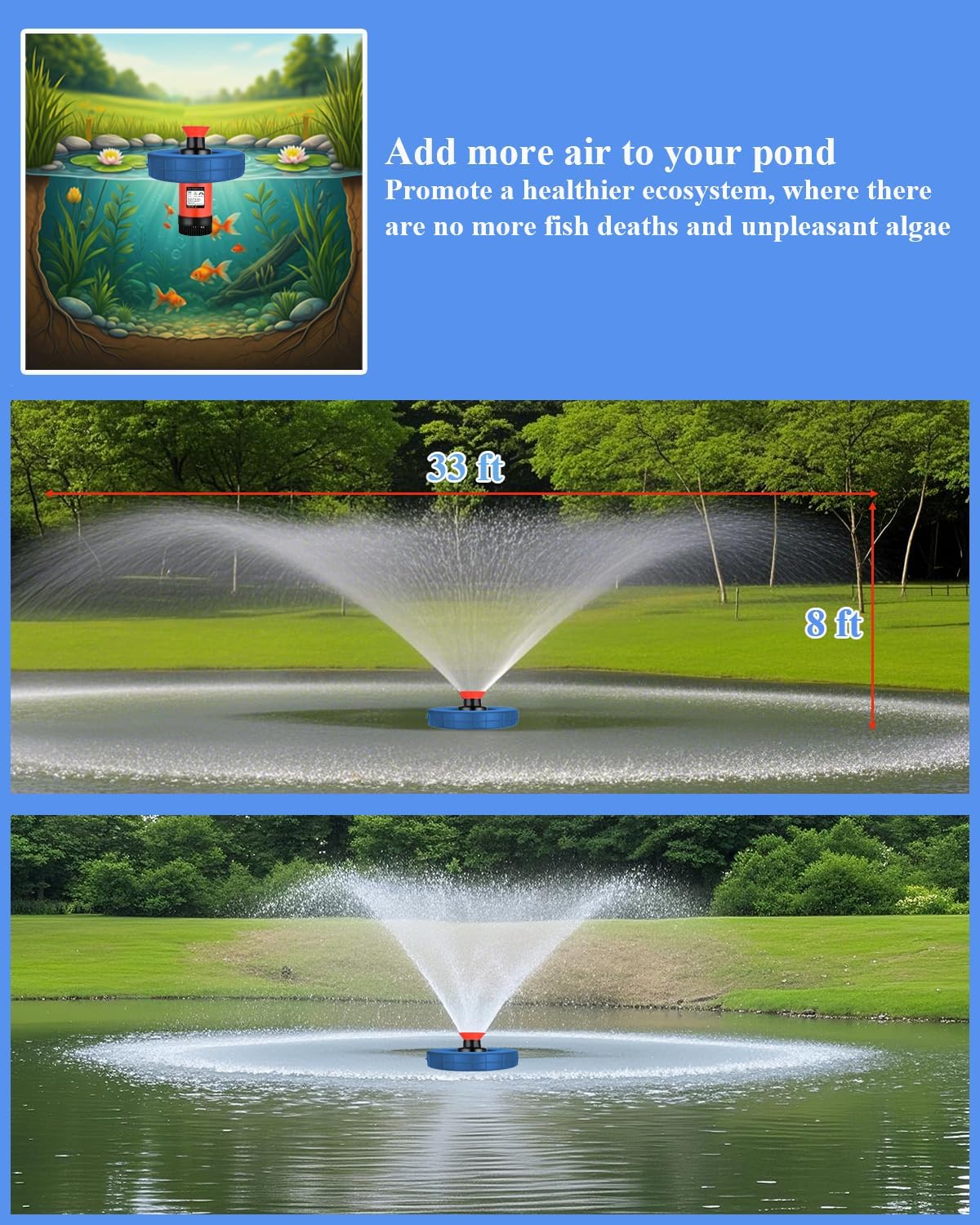 Pond Fountain Aerator 1HP 750W, 110V Floating Fountain with 100FT Power Cord & Digital Timer, 15,000 GPH Water Circulation, 2 Nozzles for Large Ponds, Lakes, Irrigation & Outdoor Water Features