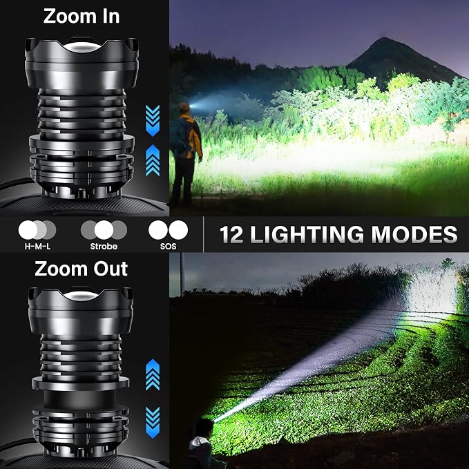 AKNEAR Rechargeable LED Headlamp Super Bright, 4500 High Lumens Head Lamp - Image 3