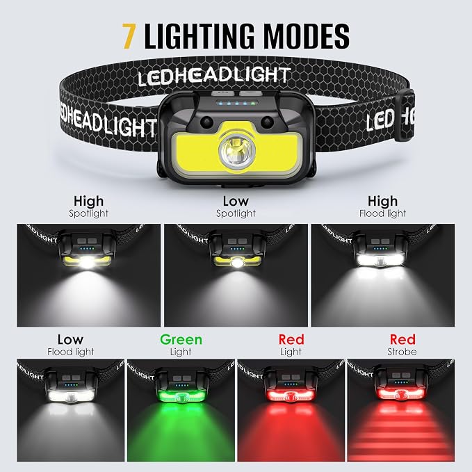 HOKOILN 4-Pack LED Headlamp Rechargeable - Image 5