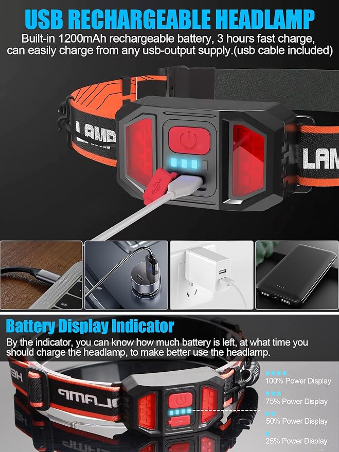 LED Headlamp Flashlight 6Packs, 1000L 230° Broadbeam Headlight, USB - Image 6