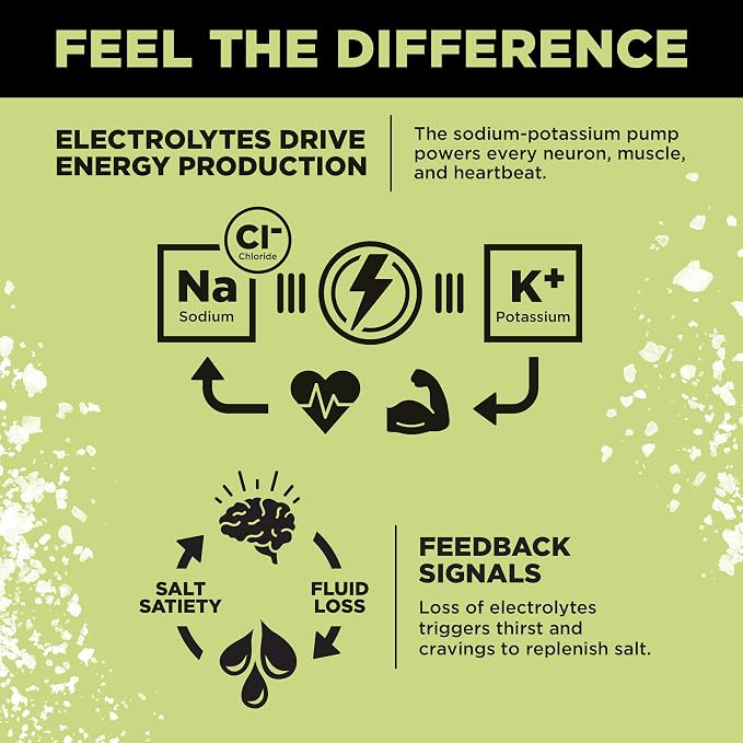 LMNT Zero Sugar Electrolytes - Image 5