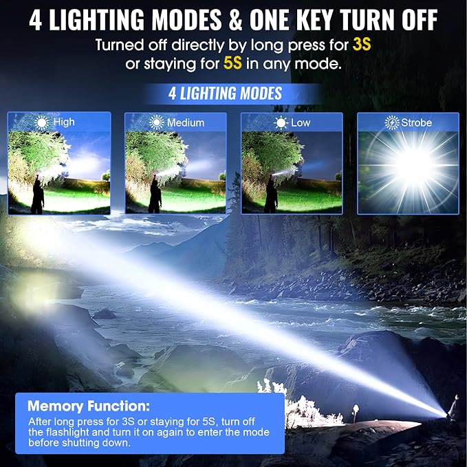 Banral Rechargeable Tactical Flashlights, High Lumens Small Mini USB-C LED - Image 4