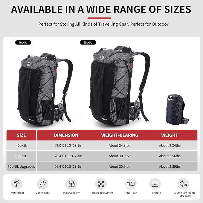 Naturehike 45L Rock Internal Frame Hiking Backpack - Image 3