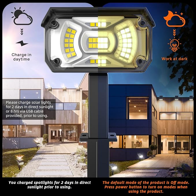 LEREKAM Solar Spot Lights, IP65 Waterproof 40 LED's Landscape Spotlights - Image 5
