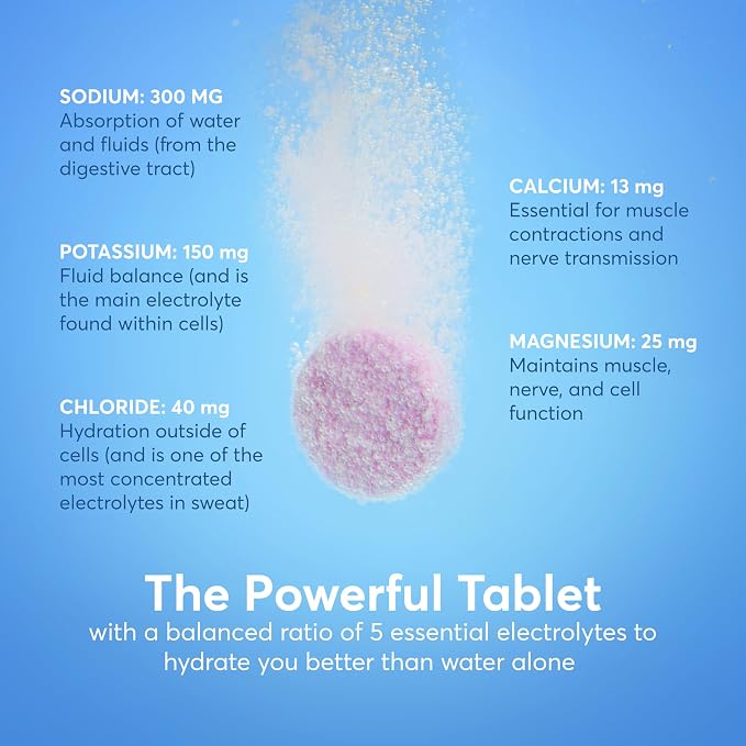 Nuun Sport Electrolyte Powder Packets - Image 3