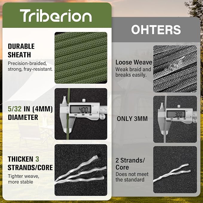 Paracord Rope 550 lb - 1000ft / 500ft / 200ft / 100ft 5/32" Parachute Cord 4MM - Image 2