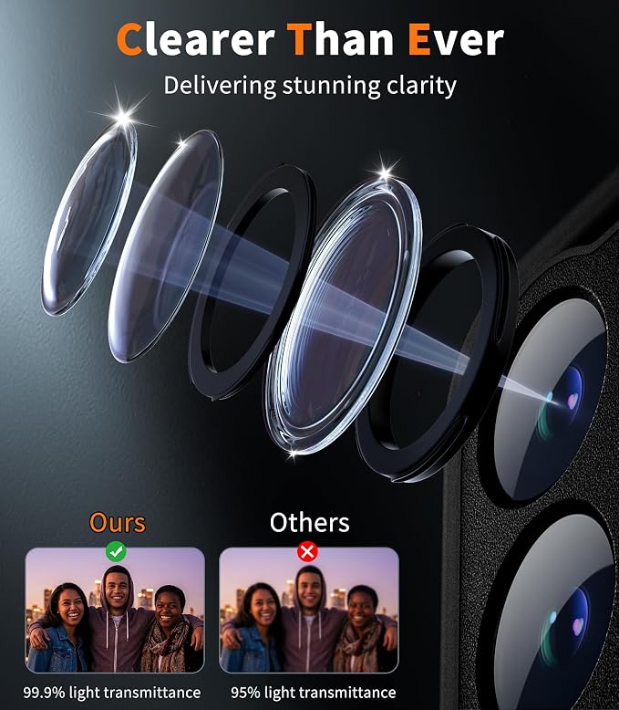Cozycase Top Waterproof Case for Samsung Galaxy S26 Ultra - Image 9