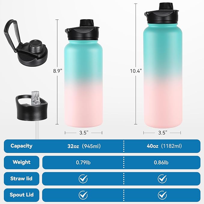 VEGOND 40 oz Insulated Water Bottle Stainless Steel Metal Water Bottles - Image 4