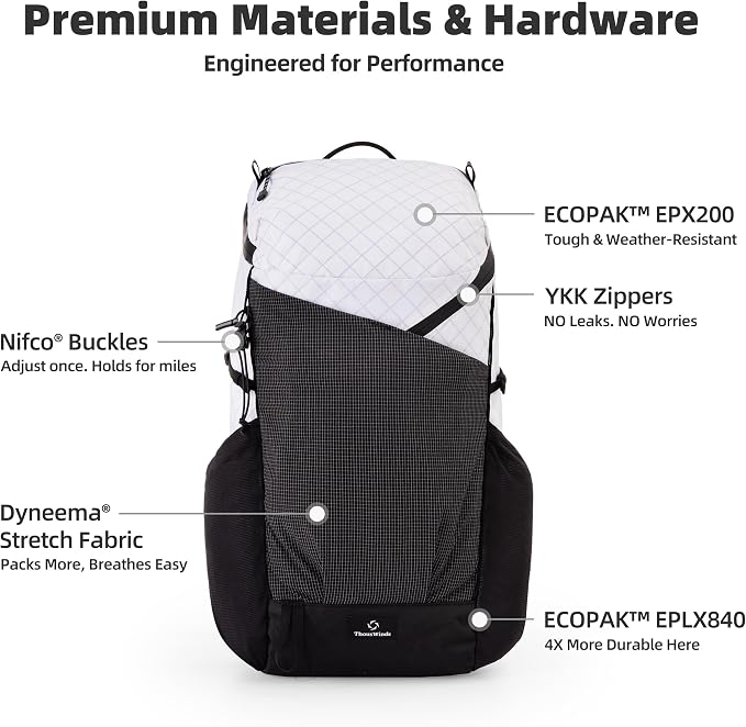 Thous Winds Ultralight Backpack, 20+5L Waterproof Hiking Daypack, EPX200 Fabric - Image 6