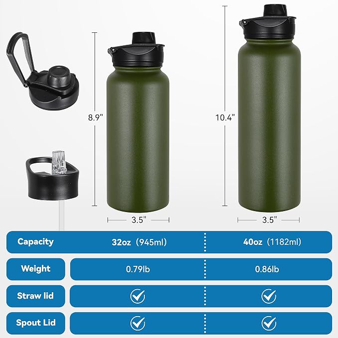 VEGOND 40 oz Insulated Water Bottle Stainless Steel Metal Water Bottles - Image 4