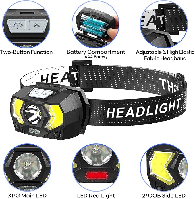 LED Headlamp Battery Powered, Headlight COB 2pcs 1500 Lumens, AAA Batteries - Image 2