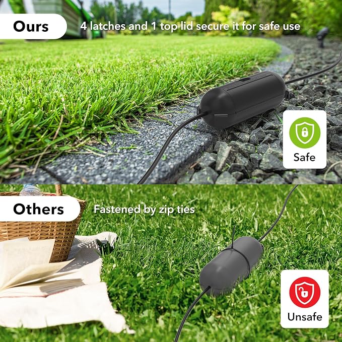Outdoor Extension Cord Safety Cover, BN-LINK Outdoor Plug Protector Waterproof - Image 3