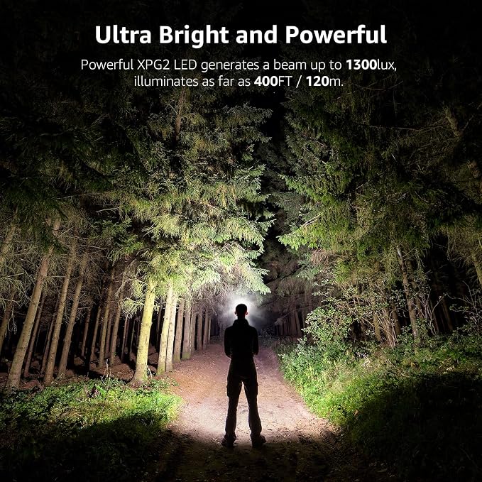 Lepro 320015 Battery Powered Headlamp - Image 3