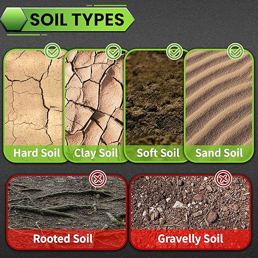 SYITCUN Auger Drill Bit for Planting - 4"X16" Heavy-Duty Post Hole Auger - Auger Post Hole Digger for Fence - 3/8" Hex Drive Drill