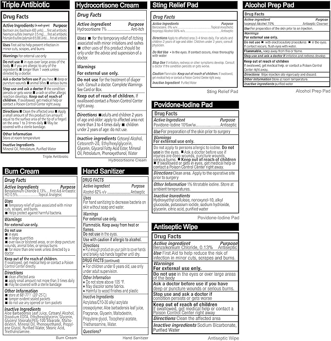 General Medi 420 Piece First Aid Kit, 6 Individual Boxes of 70 Items Each - Image 8