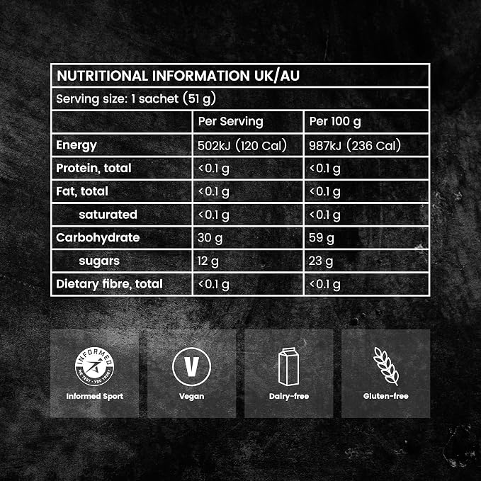 Precision Fuel PF30 Energy Gels - Image 5