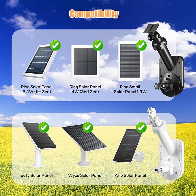 Wall Mount for Cameras and Solar Panels, 2-in-1 Mount for Ring, etc Solar Panel - Image 2