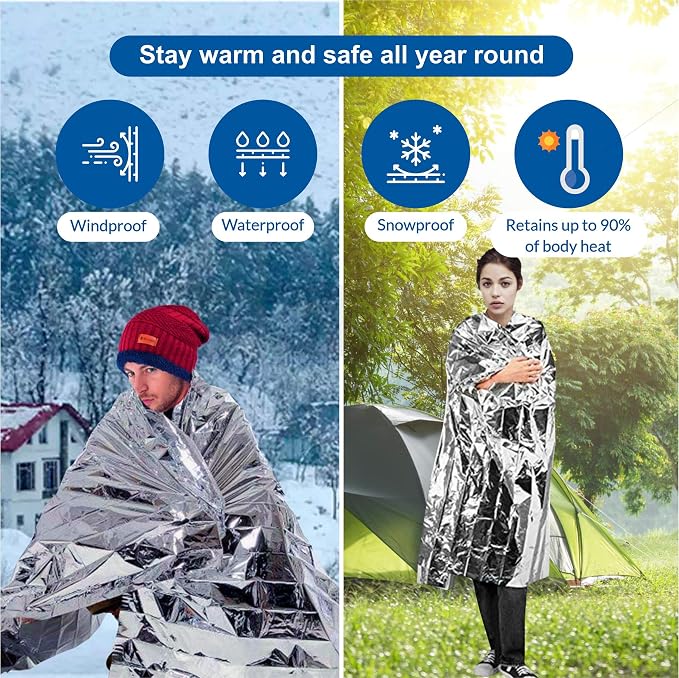 Primacare HB-10 Emergency Mylar Thermal Blankets – 10 Pack, Waterproof - Image 3
